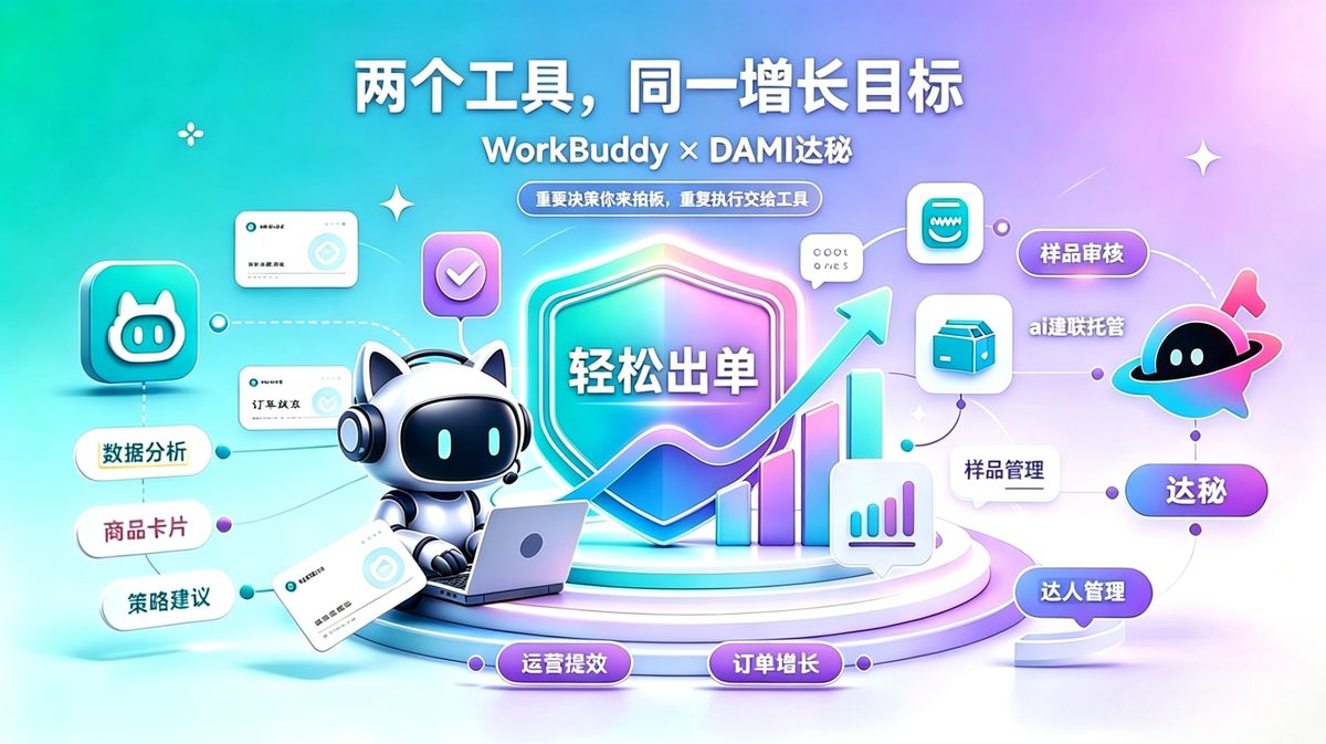 WorkBuddy 与达秘 DAMI 双品牌协作：跨境电商 AI 工作流专题主视觉